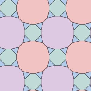p4 four colours tiling